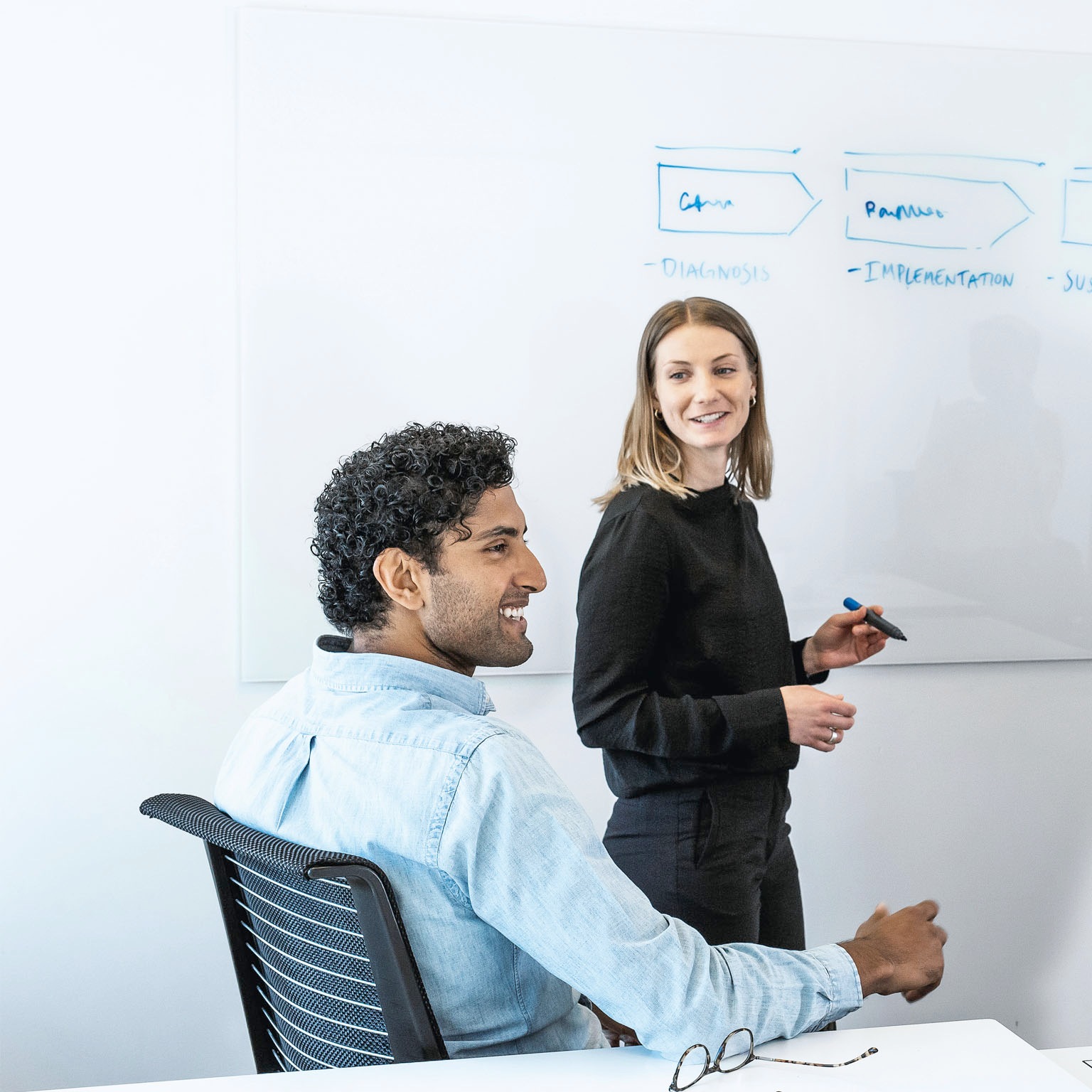 McKinsey & Company visual data 5